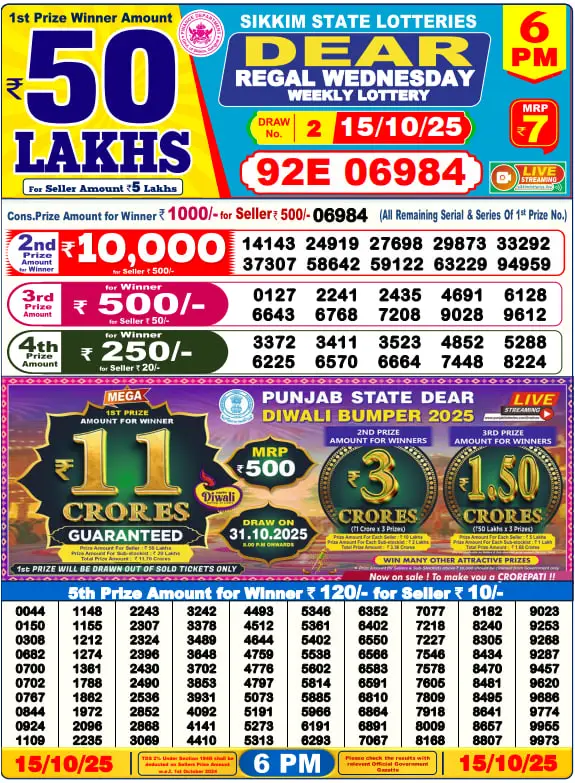 Nagaland State Lottery Result 6PM